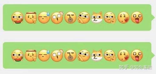 微信表情吃瓜表情是什么意思,网络社交中的趣味解读